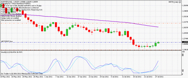 Click to Enlarge

Name: audnzd_110728.gif
Size: 21 KB