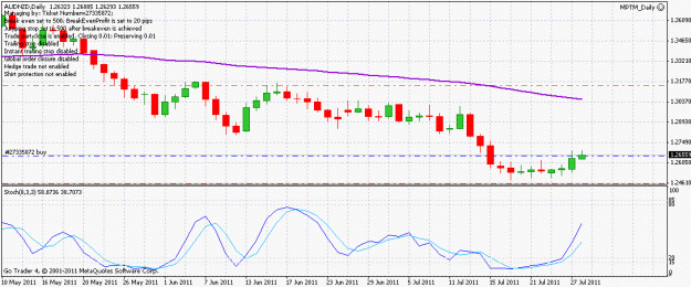 Click to Enlarge

Name: audnzd_110728.gif
Size: 21 KB