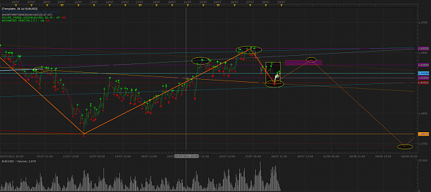 Click to Enlarge

Name: EURUSD H1 small.png
Size: 171 KB