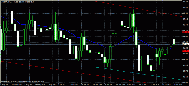 Click to Enlarge

Name: chart.gif
Size: 27 KB