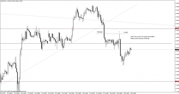 Click to Enlarge

Name: 74_eurusd h1.jpg
Size: 81 KB