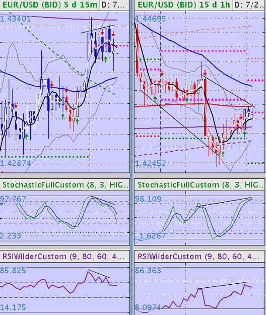 Click to Enlarge

Name: Screen shot 2011-07-28 at 6.45.15 PM.png
Size: 124 KB