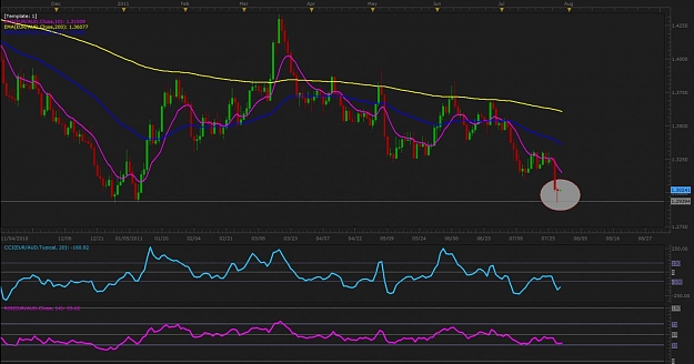 Click to Enlarge

Name: euraud.jpg
Size: 102 KB