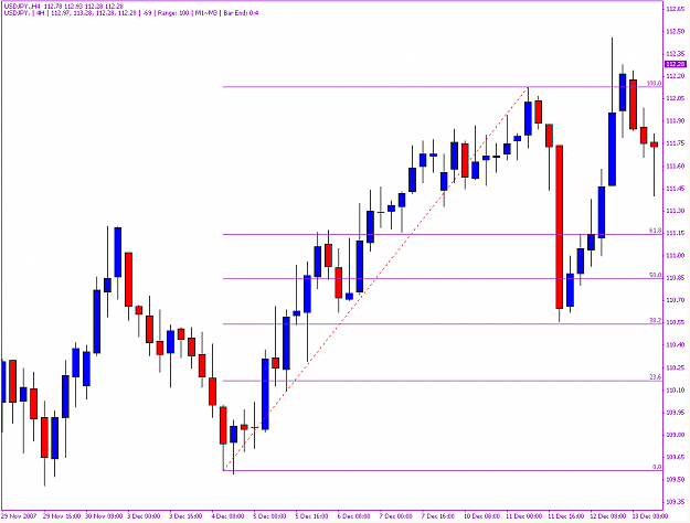 Click to Enlarge

Name: fibs.PNG
Size: 33 KB