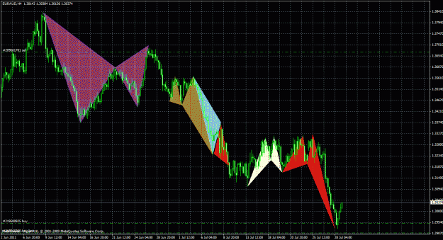 Click to Enlarge

Name: euraud4h_02.gif
Size: 44 KB