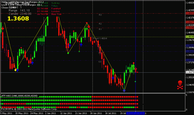 Click to Enlarge

Name: eurcaddaily.gif
Size: 18 KB
