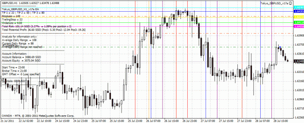 Click to Enlarge

Name: gbpusd1hsimple.gif
Size: 39 KB