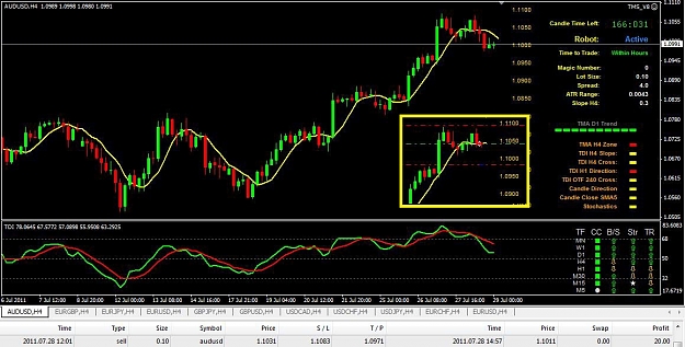 Click to Enlarge

Name: 07-29 AUDUSD.jpg
Size: 196 KB