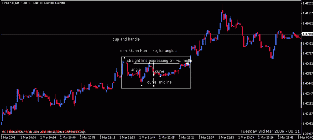 Click to Enlarge

Name: cup and handle.gif
Size: 11 KB