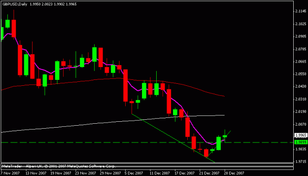 Click to Enlarge

Name: gbpusd.gif
Size: 9 KB