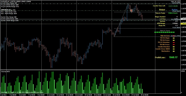 Click to Enlarge

Name: audusd.jpg
Size: 128 KB