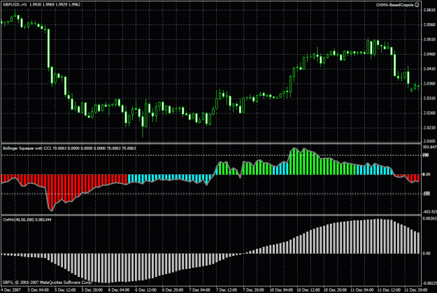 Click to Enlarge

Name: bollinger squeesze chart.gif
Size: 33 KB