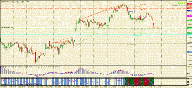 Click to Enlarge

Name: gbpusd.gif
Size: 45 KB