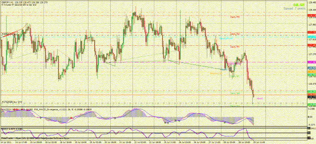 Click to Enlarge

Name: gbpjpy.gif
Size: 44 KB