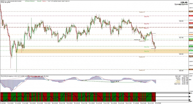 Click to Enlarge

Name: gbpjpy.jpg
Size: 158 KB