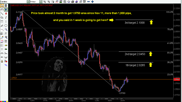 Click to Enlarge

Name: Bob Marley Chart.png
Size: 171 KB