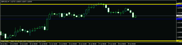 Click to Enlarge

Name: gbpusd - h42.gif
Size: 10 KB