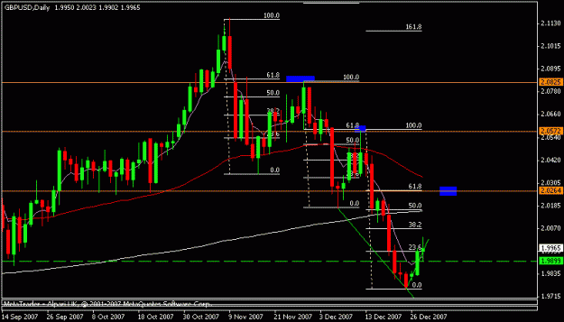 Click to Enlarge

Name: gbpusd.gif
Size: 12 KB