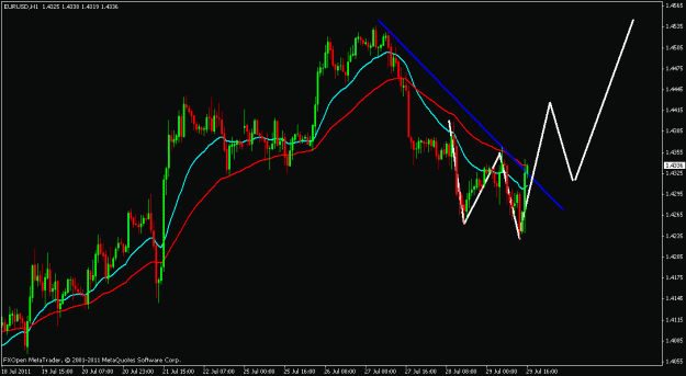Click to Enlarge

Name: eur.usd.gif
Size: 19 KB