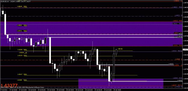 Click to Enlarge

Name: chart2.gif
Size: 19 KB