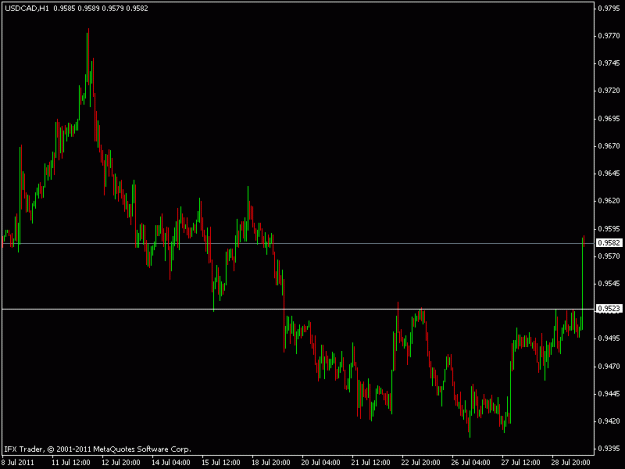 Click to Enlarge

Name: usd cad.gif
Size: 12 KB