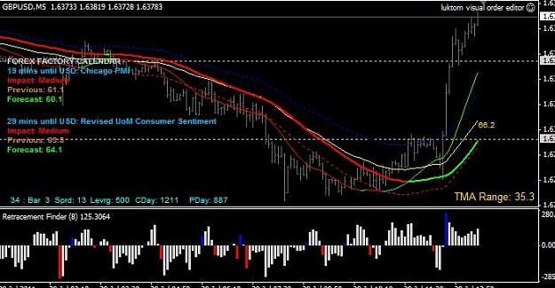 Click to Enlarge

Name: GBPUSD.JPG
Size: 64 KB