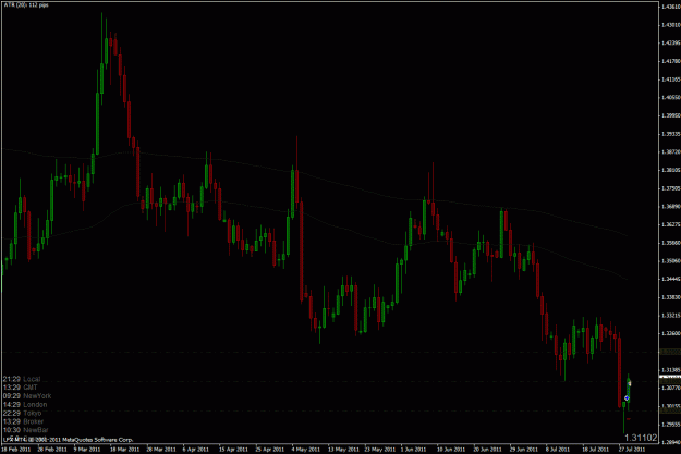 Click to Enlarge

Name: euraud 29jul.gif
Size: 28 KB