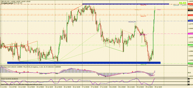Click to Enlarge

Name: gbpusd3.gif
Size: 41 KB