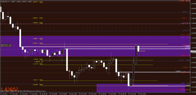 Click to Enlarge

Name: chart2.gif
Size: 19 KB
