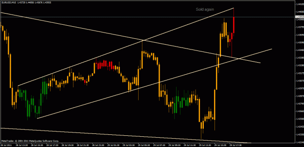 Click to Enlarge

Name: eur 15.gif
Size: 21 KB