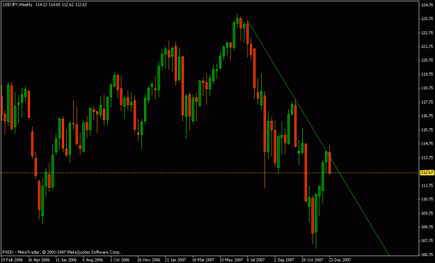 Click to Enlarge

Name: jpy weekly.gif
Size: 16 KB