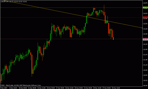 Click to Enlarge

Name: jpy 4hr.gif
Size: 13 KB