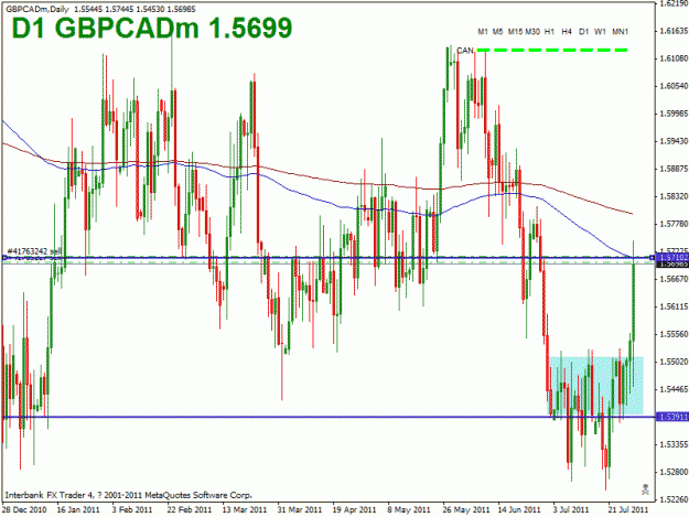 Click to Enlarge

Name: gbpcad.gif
Size: 28 KB