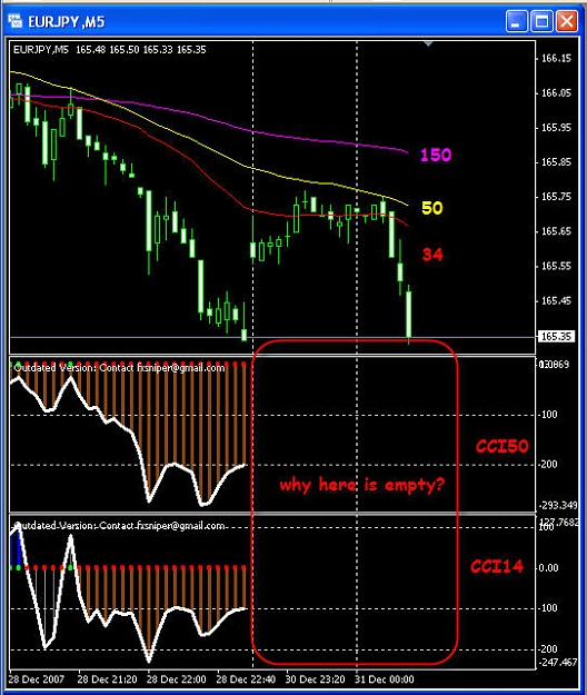 Click to Enlarge

Name: EURJPY_5M.jpg
Size: 92 KB
