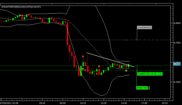 Click to Enlarge

Name: usdchf 0729.png
Size: 39 KB