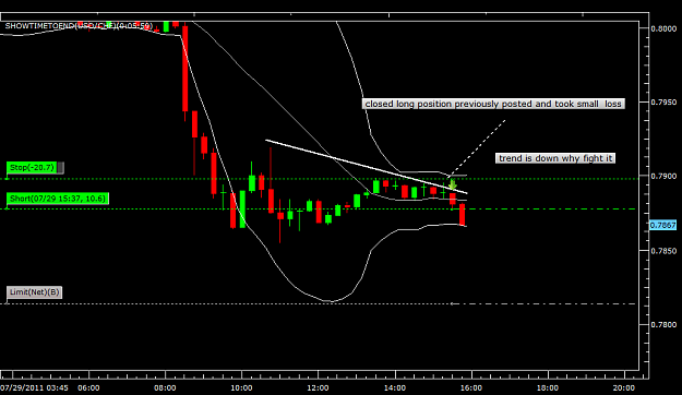 Click to Enlarge

Name: usdchf 0729a.png
Size: 39 KB