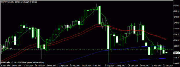 Click to Enlarge

Name: chart for el grande weekly.gif
Size: 15 KB