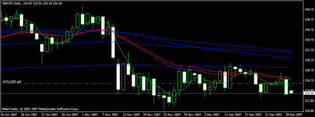Click to Enlarge

Name: daily chart for el grande.gif
Size: 14 KB
