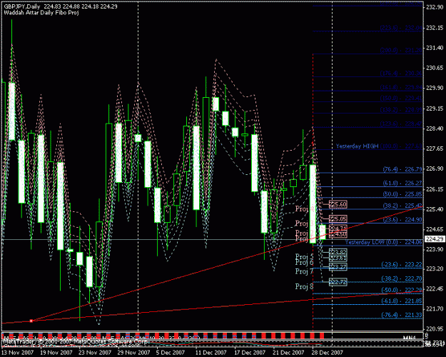 Click to Enlarge

Name: fibs gj.gif
Size: 27 KB