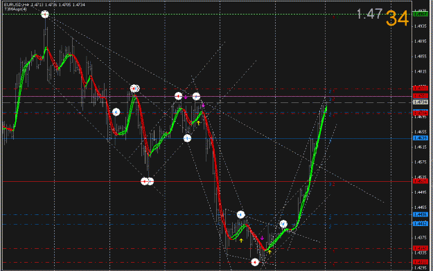 Click to Enlarge

Name: ridi-levels-2007-12-31 01.39.gif
Size: 25 KB