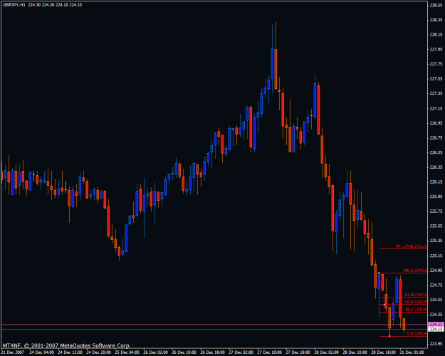 Click to Enlarge

Name: gj chart 1hr 3.gif
Size: 21 KB