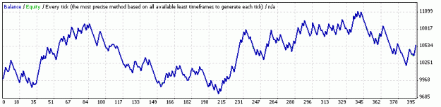 Click to Enlarge

Name: Graph.gif
Size: 8 KB