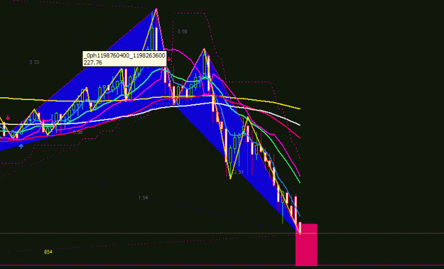Click to Enlarge

Name: bullish bat.gif
Size: 18 KB