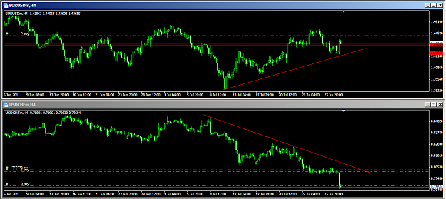 Click to Enlarge

Name: July Open Trades.png
Size: 27 KB