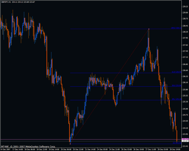 Click to Enlarge

Name: gj chart 1hr 5.gif
Size: 26 KB