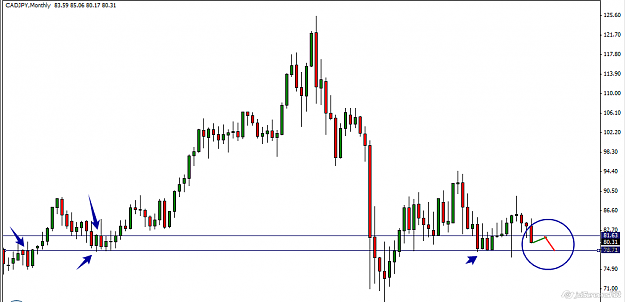 Click to Enlarge

Name: cadjpy.png
Size: 22 KB