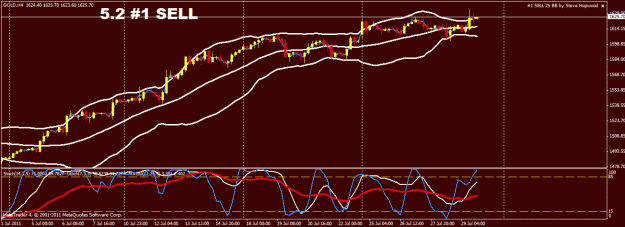 Click to Enlarge

Name: # 1 SELL 25 BB.gif
Size: 23 KB