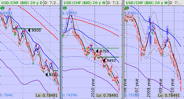 Click to Enlarge

Name: OS Dollar.png
Size: 162 KB