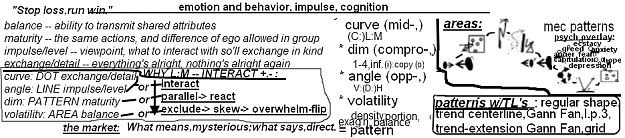 Click to Enlarge

Name: pattern interactions.png
Size: 60 KB
