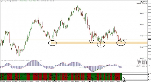 Click to Enlarge

Name: eurgbp.jpg
Size: 126 KB